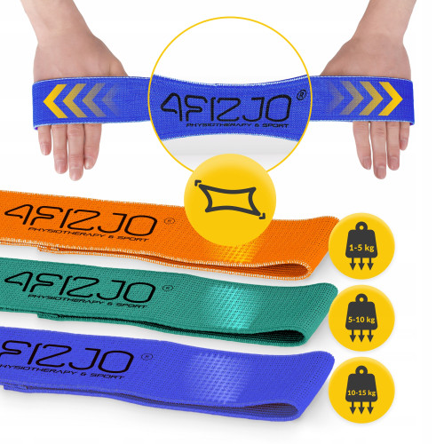 Резинка для фитнеса  4FIZJO Flex Band 3 шт 1-15 кг Mix - фото №6